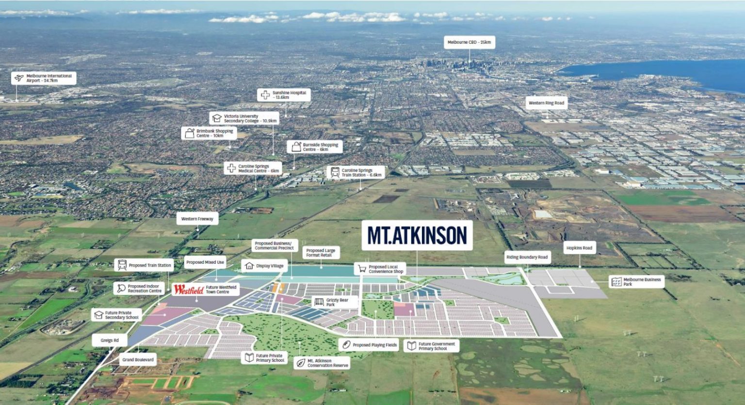 Mt Atkinson Aerial Pic Reapfield Property Consultants